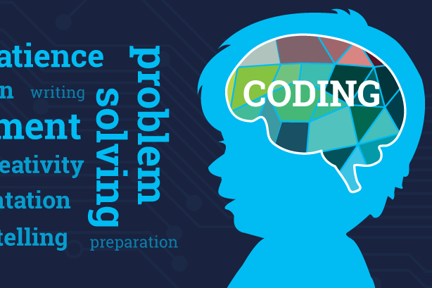 RapidIteration - Do you want to learn coding? What’s next?